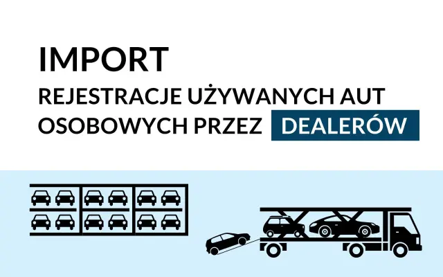 IMPORT: dealerzy rejestrują coraz więcej używanych samochodów osobowych 