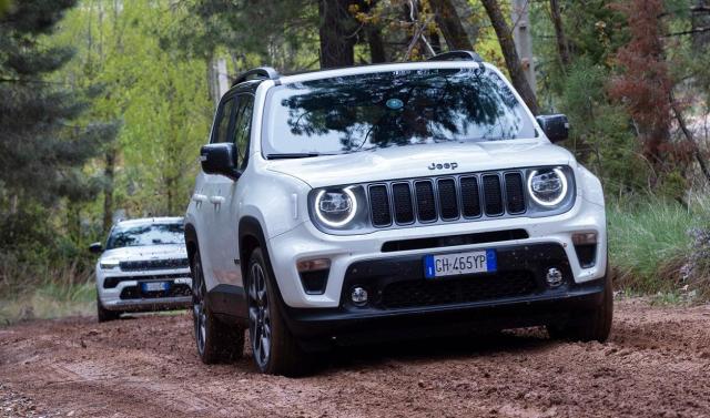 Jeep Renegade 2023 – wzrost cen