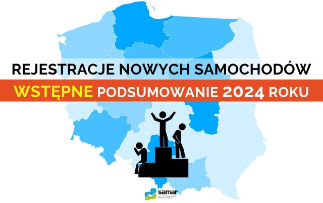 Wstępne podsumowanie rynku w 2024 roku